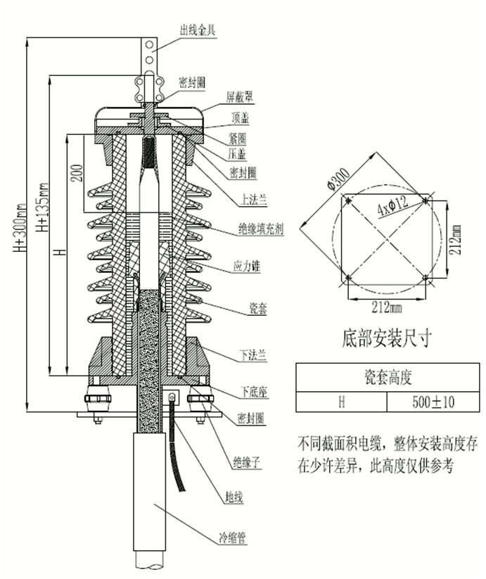 沃尔核材35kV瓷套管终端装配图.gif